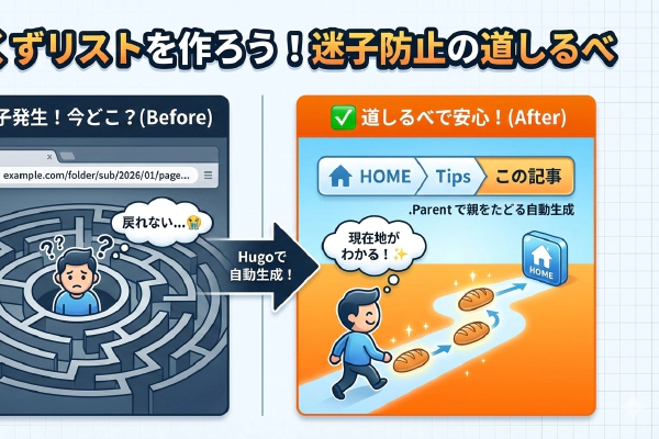 【Hugo機能】記事一覧を分割表示する「ページネーション(Pagination)」の実装方法