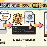 HugoテーマDIY！オリジナルデザインの作り方