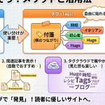 HugoテーマDIY！オリジナルデザインの作り方