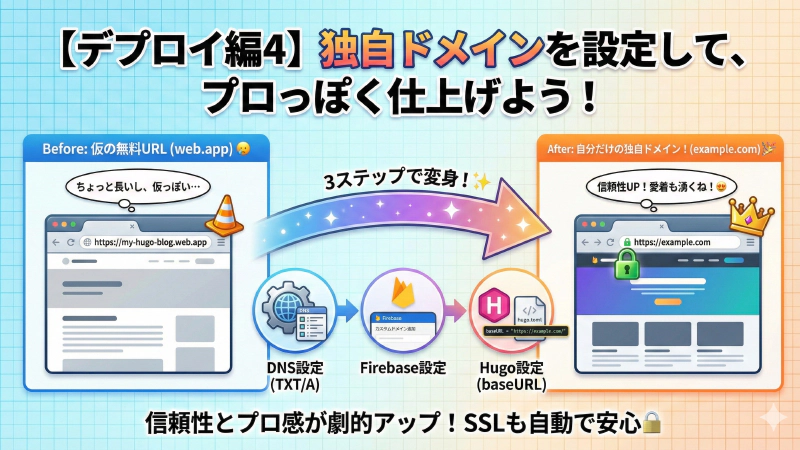 HugoテーマDIY！オリジナルデザインの作り方