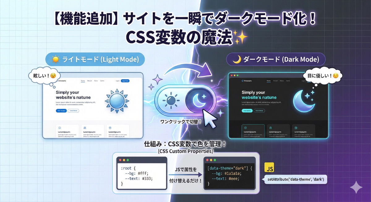 【Hugo機能】CSS変数とJSでサイトをダークモードに対応させる実装方法