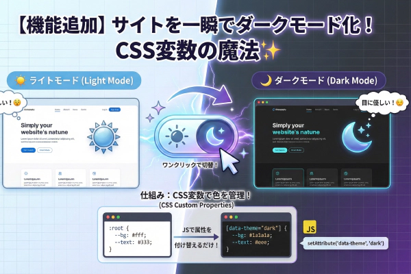 【Hugoカスタマイズ】Google FontsやMermaidなど外部ライブラリ・CSS/JSのスマートな読み込み方