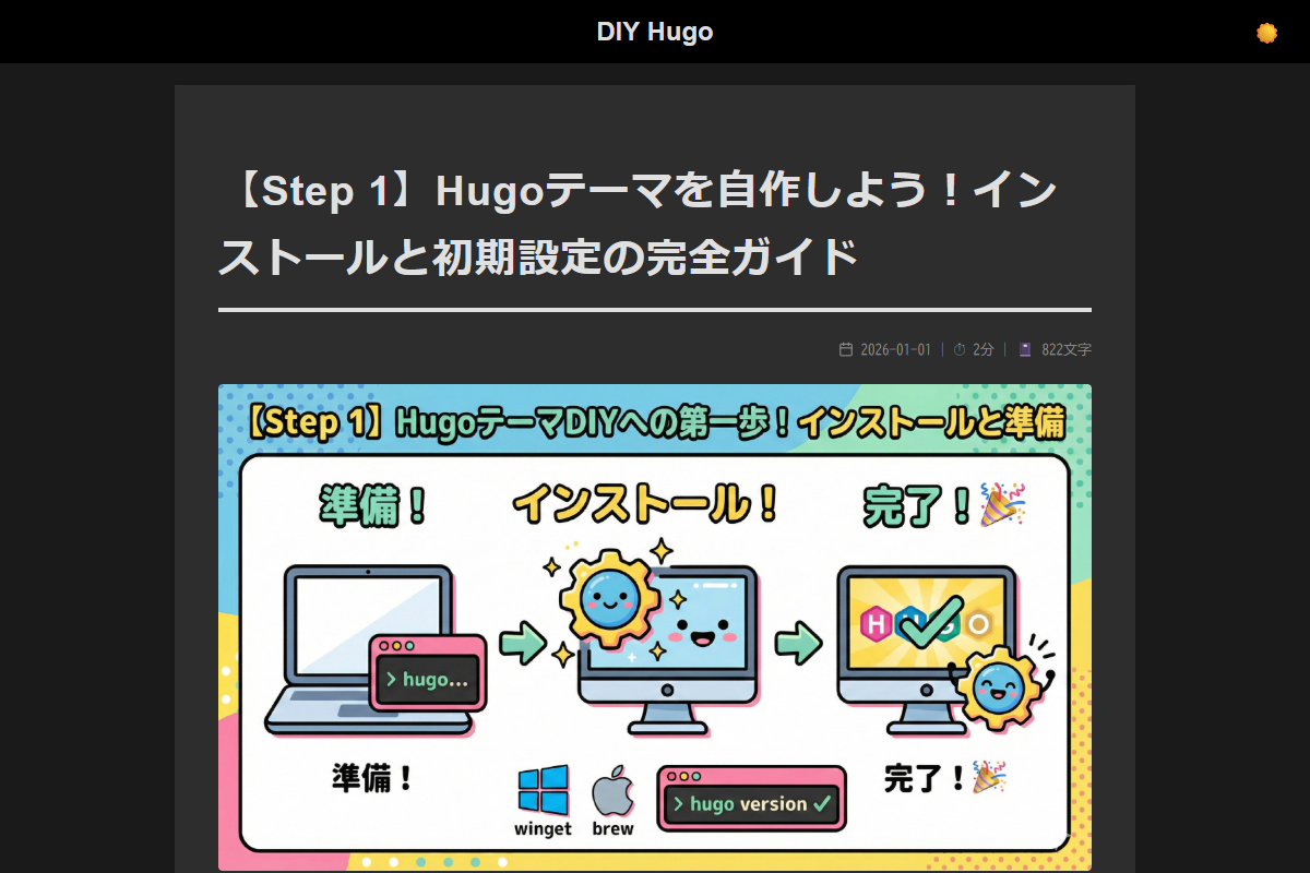 個別記事ページのプレビュー画面