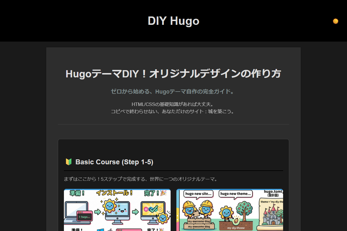 完成したトップページのプレビュー画面