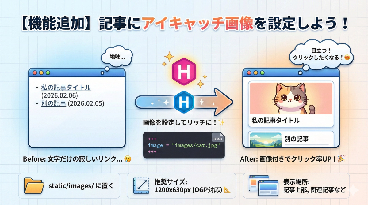 【Hugo機能】記事にアイキャッチ画像(サムネイル)を設定して回遊率を高める方法