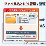 HugoテーマDIY！オリジナルデザインの作り方