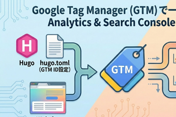 【Hugo設定】SEO対策とSNSシェア(OGP・Twitter Card)のメタタグ自動出力設定