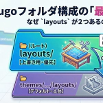 HugoテーマDIY！オリジナルデザインの作り方