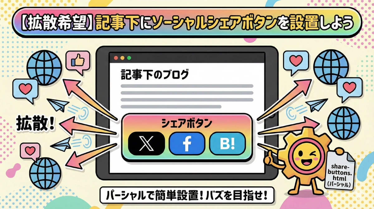 【Hugoカスタマイズ】記事下にX(Twitter)やFacebookの「SNSシェアボタン」を自作して設置する方法