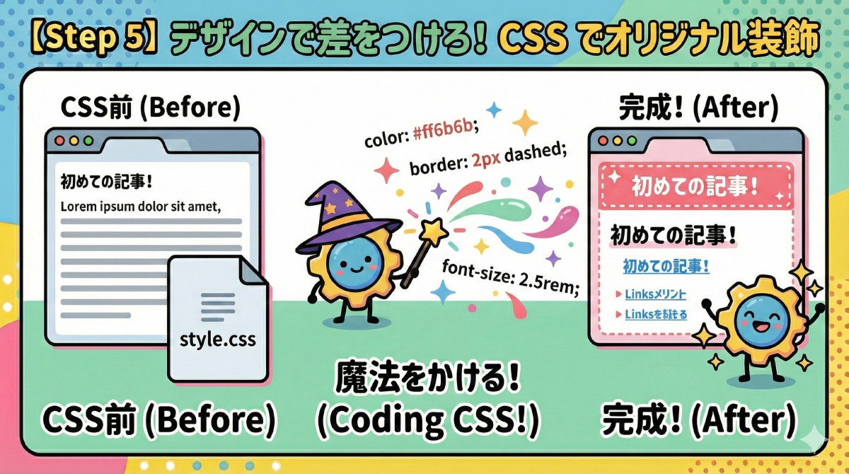 【Step 5】HugoテーマにCSSを適用してオリジナルデザインにカスタマイズしよう