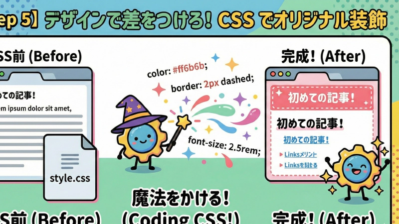 HugoテーマDIY！オリジナルデザインの作り方