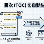 HugoテーマDIY！オリジナルデザインの作り方
