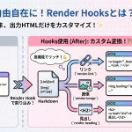 HugoテーマDIY！オリジナルデザインの作り方